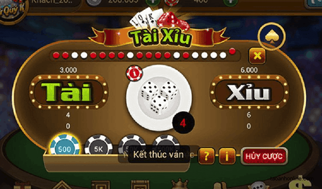 Đặc điểm cơ bản của những cửa cược trong game Tài Xỉu