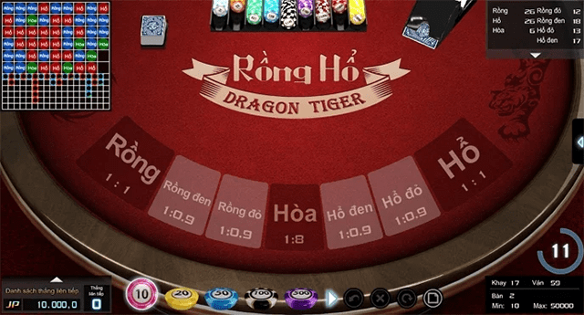 Những bí quyết chơi game rồng hổ dễ thắng nhất